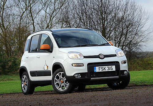 《Fiat Panda 4X4 Antarctica》當貓熊遇上企鵝會是什麼模樣? 《Fiat Panda 4X4 Antarctica》當貓熊遇上企鵝會是什麼模樣?