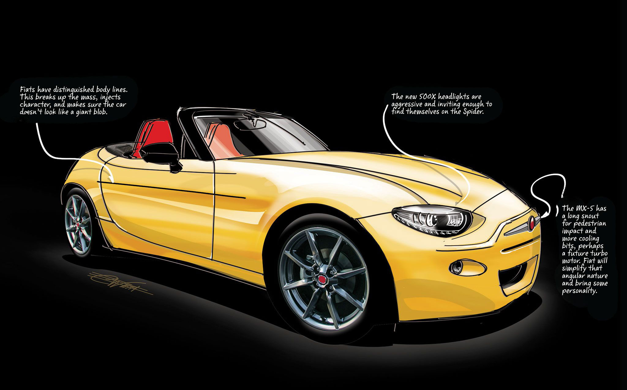飛雅特《Fiat 124 Spider》設計手稿流出? Mazda MX-5的雙生兄弟? 飛雅特《Fiat 124 Spider》設計手稿流出? Mazda MX-5的雙生兄弟?