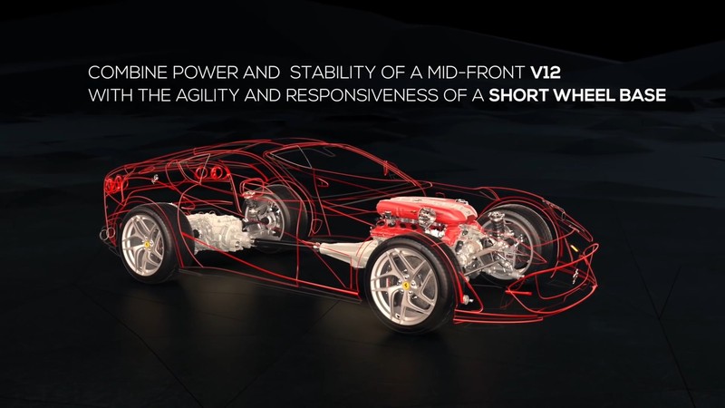 新世代躍馬旗艦《Ferrari 812 Superfast》科技諸元解析─「動態科技」 新世代躍馬旗艦《Ferrari 812 Superfast》科技諸元解析─「動態科技」