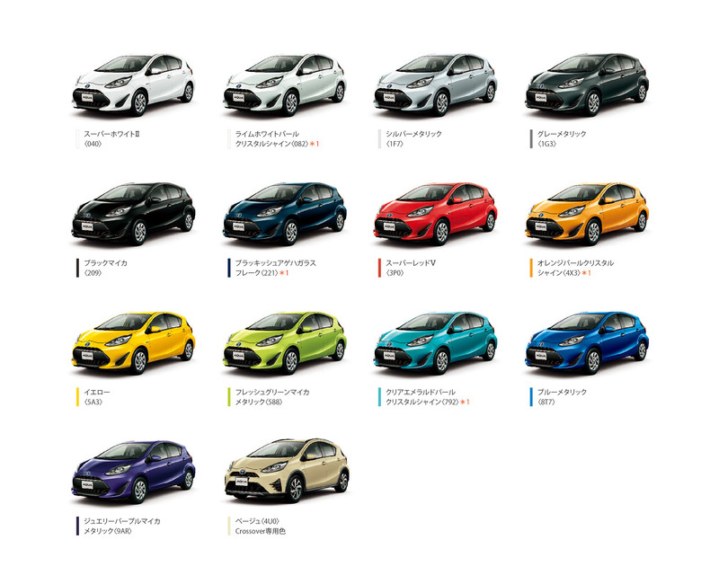 小改款《Toyota Aqua》日本市場變臉現身 小改款《Toyota Aqua》日本市場變臉現身