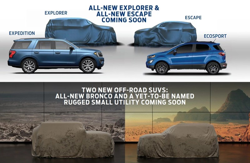 《Ford》新一代休旅車計劃 全新《Escape/Kuga》、《Explorer》、《Bronco》將陸續登場 《Ford》新一代休旅車計劃 全新《Escape/Kuga》、《Explorer》、《Bronco》將陸續登場