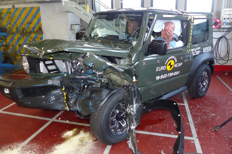 撞測3顆星 新世代《Suzuki Jimny》Euro NCAP撞擊測試出爐 撞測3顆星 新世代《Suzuki Jimny》Euro NCAP撞擊測試出爐