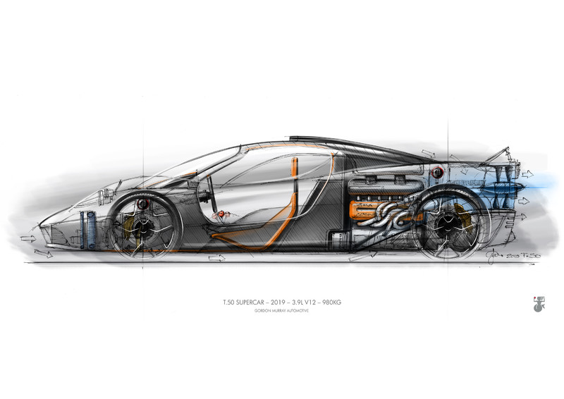 《McLaren F1》後裔 Gordon Murray揭露《T.50》超跑細節 《McLaren F1》後裔 Gordon Murray揭露《T.50》超跑細節
