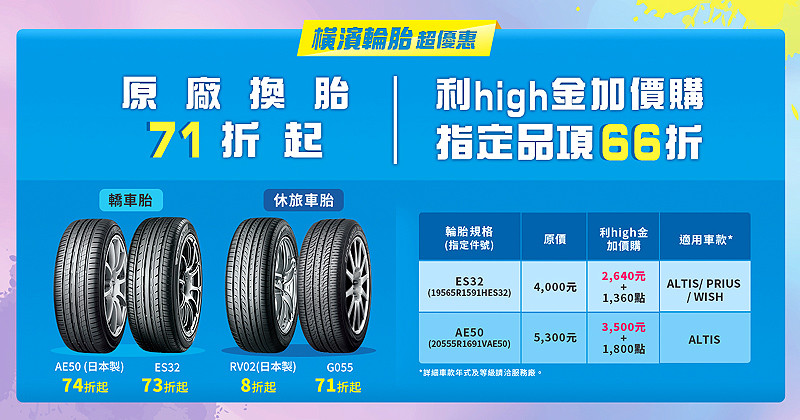 回《Toyota》原廠換Yokohama輪胎享優惠 再抽iPhone 11 Pro 256G 回《Toyota》原廠換Yokohama輪胎享優惠 再抽iPhone 11 Pro 256G