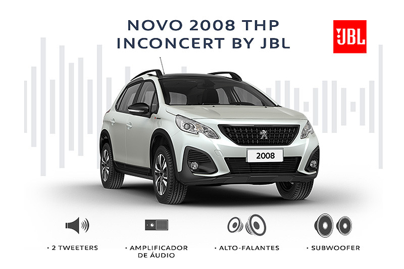 《Peugeot 2008 InConcert by JBL》巴西限量特仕好聽也有型 《Peugeot 2008 InConcert by JBL》巴西限量特仕好聽也有型