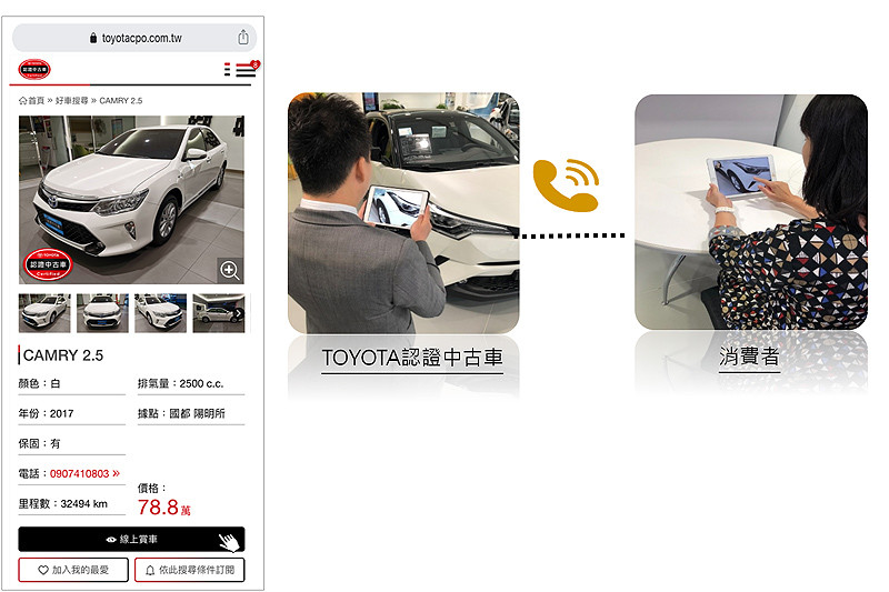 Toyota Cpo 認證中古車官網全新改版導入線上賞車直播服務 國王車訊kingautos