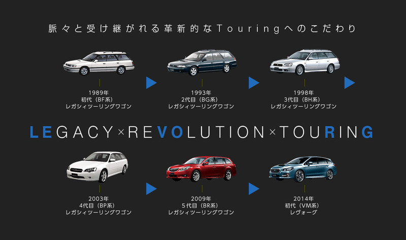 《Subaru》旅行車回顧︱繼承Grand Touring精神的《Legacy》與《Levorg》 《Subaru》旅行車回顧︱繼承Grand Touring精神的《Legacy》與《Levorg》