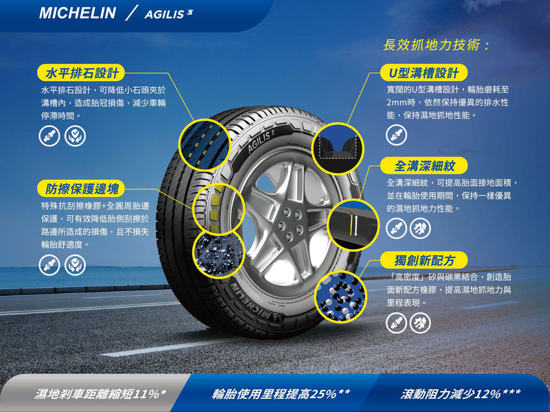 Michelin《米其林》Agilis 3全新奈米科技輪胎|MPV、廂型車、小貨車皆適宜 Michelin《米其林》Agilis 3全新奈米科技輪胎|MPV、廂型車、小貨車皆適宜