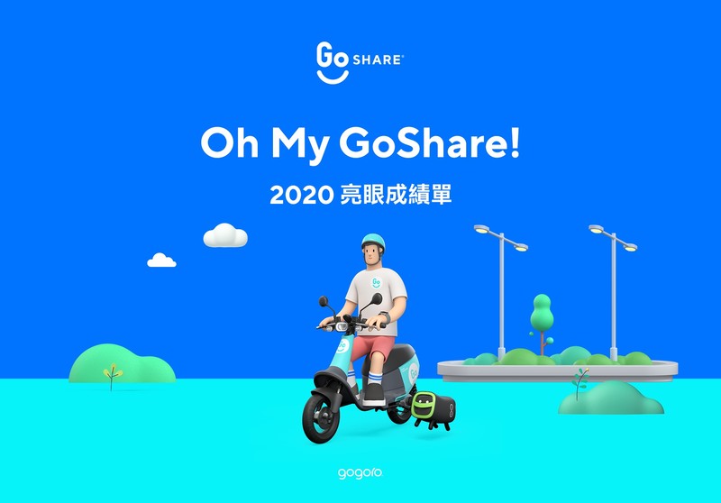 用戶突破百萬人!《Goshare》2020成績單出爐 用戶突破百萬人!《Goshare》2020成績單出爐