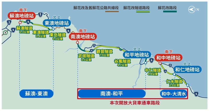 比機車更快一步!大貨車19日起「蘇花改」全線通行 隧道多成騎士難行主因? 比機車更快一步!大貨車19日起「蘇花改」全線通行 隧道多成騎士難行主因?