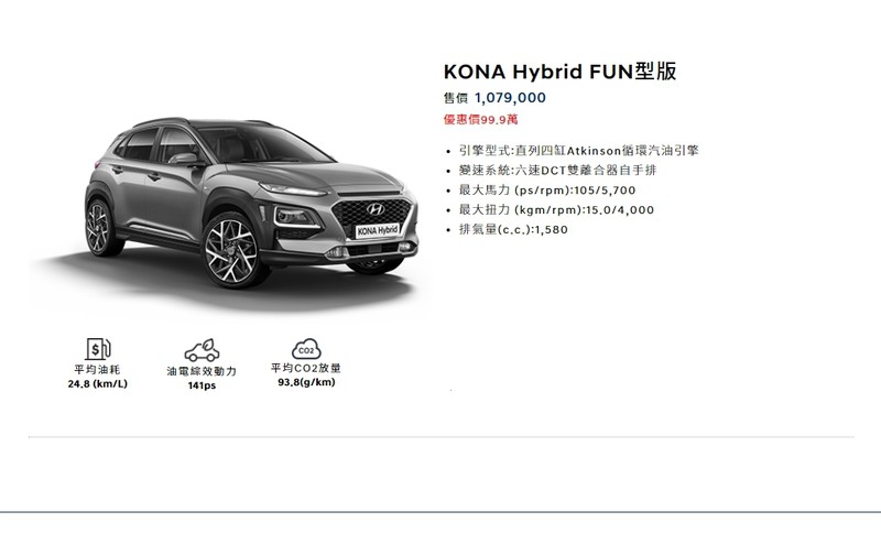 《KONA Hybrid FUN型版》百萬有找|LV2半自駕 後多連桿 平均油耗24.8km/L 《KONA Hybrid FUN型版》百萬有找|LV2半自駕 後多連桿 平均油耗24.8km/L
